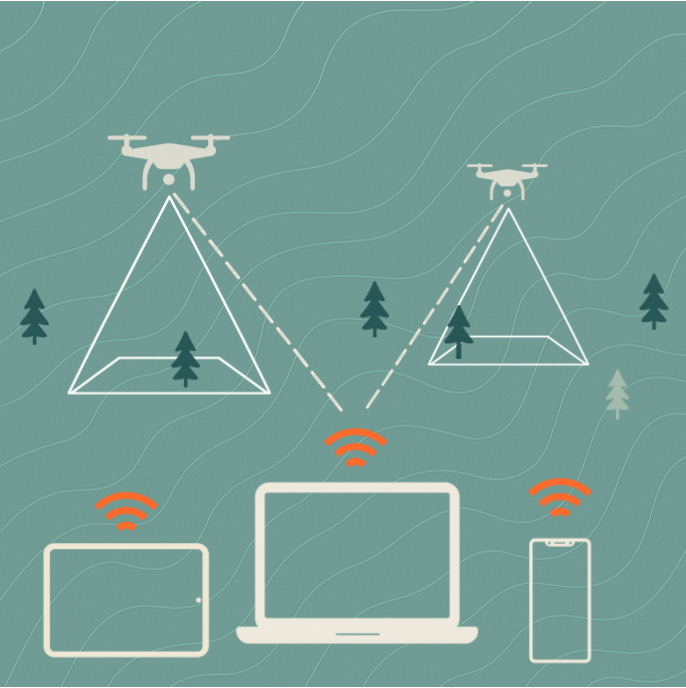 Live Streaming & Multi-Drone Coordination